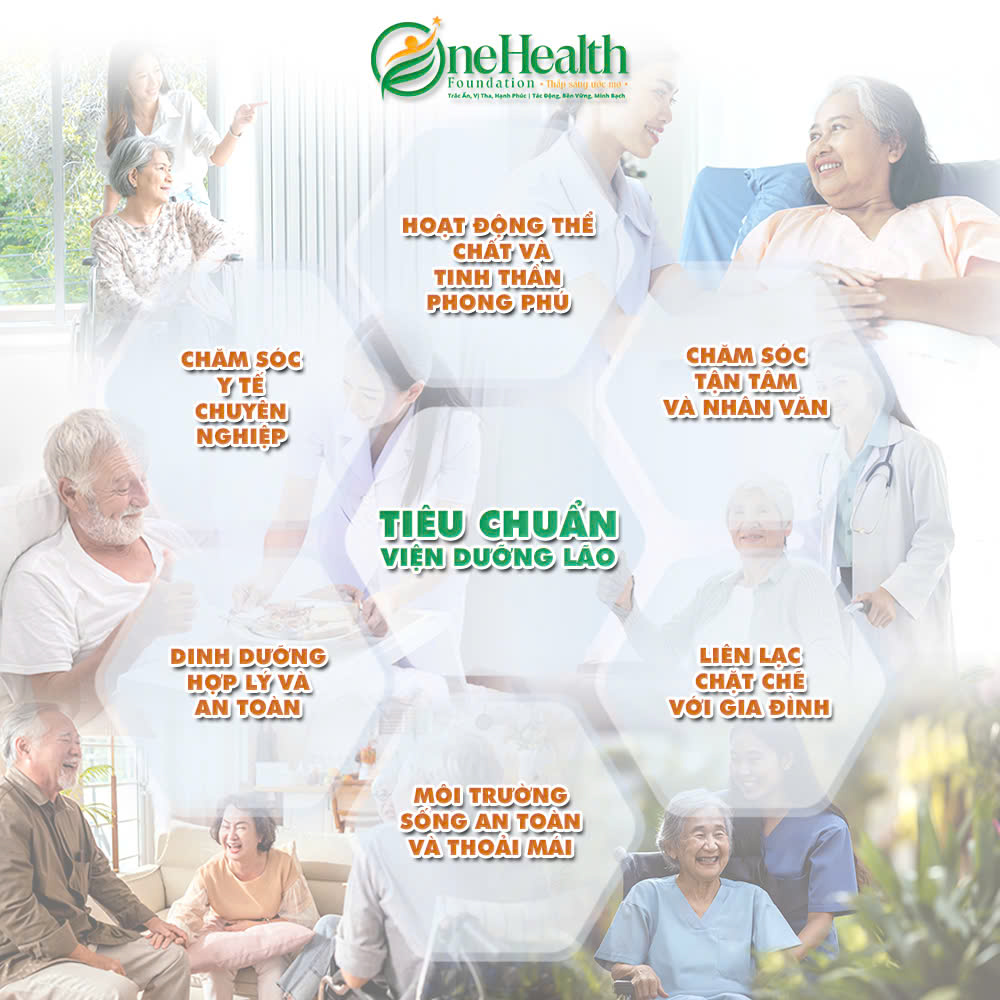 Tiêu Chuẩn Vàng Cho Một Viện Dưỡng Lão Chất Lượng